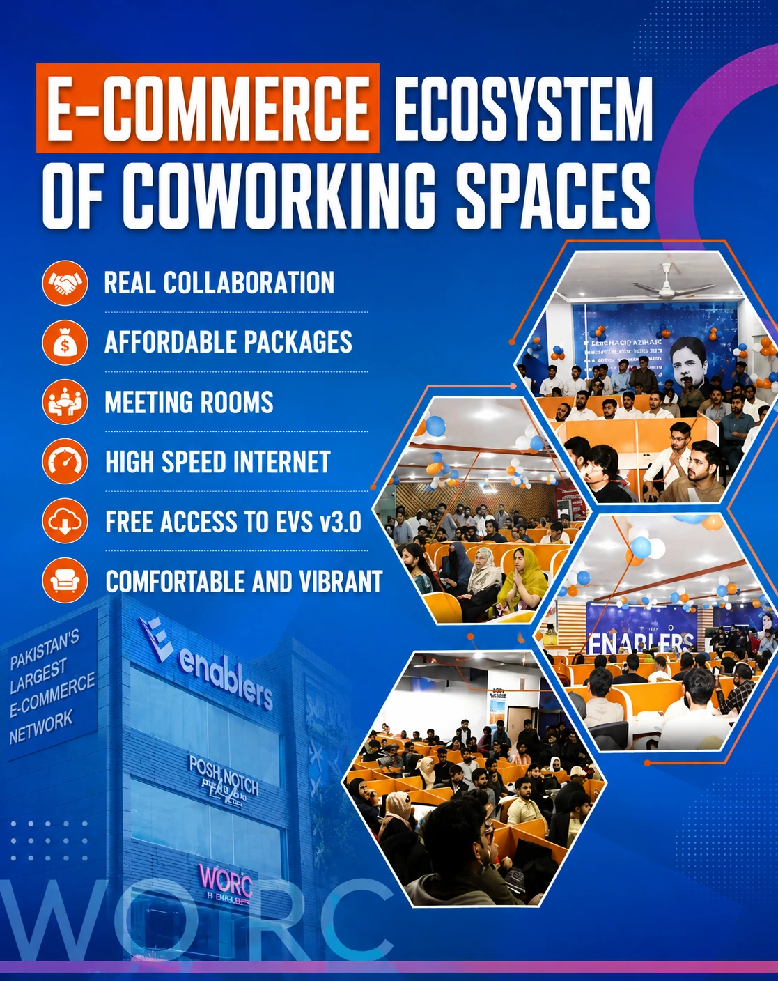 Ecommerce EcoSystem